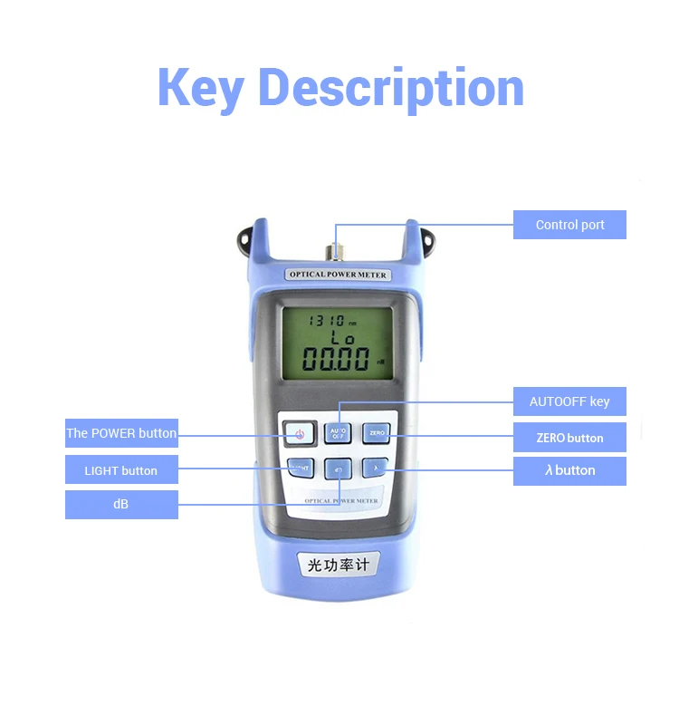 Optic Power Meter Optical Fibre Power Meter Optical Power Meter In