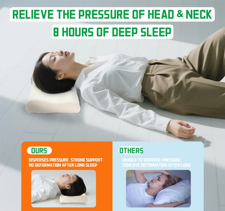 OEM Customized Portable High Support Memory Sleep Pillow with Removable Cover Custom Logo Packaging Bed Pillows