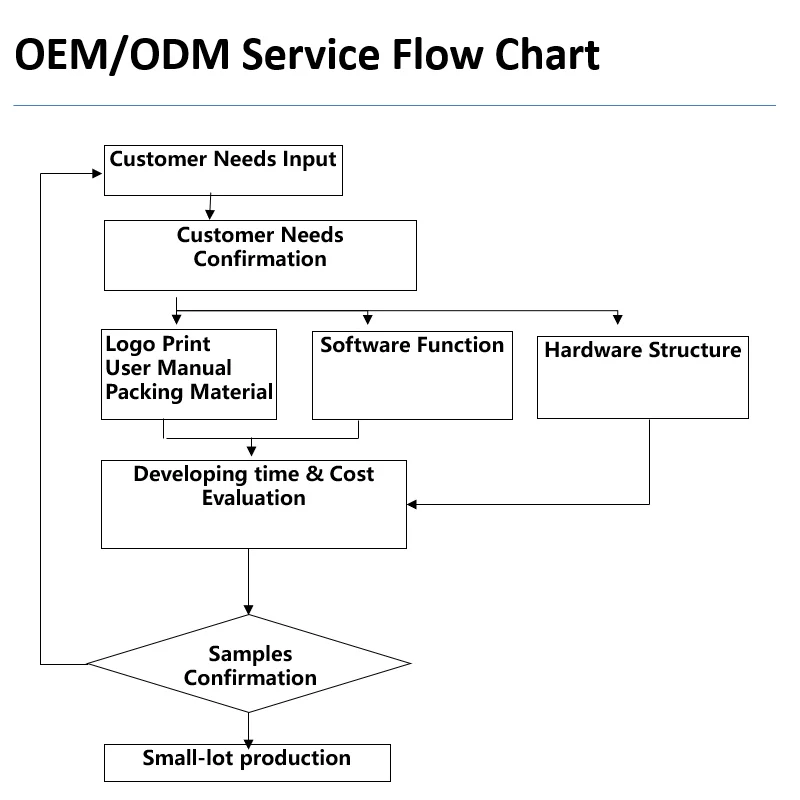 17-OEM.jpg