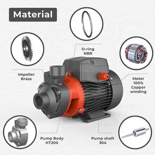 LEO Single Phase Motor Peripheral Electric Votex Pump Water Pump for House