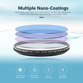 Neewer MRC ND Filter for Camera Lens,Variable Neutral Density Adjustable Filter ND2 to ND400 with Multi-Layer Coating,Ultra-Slim detail image