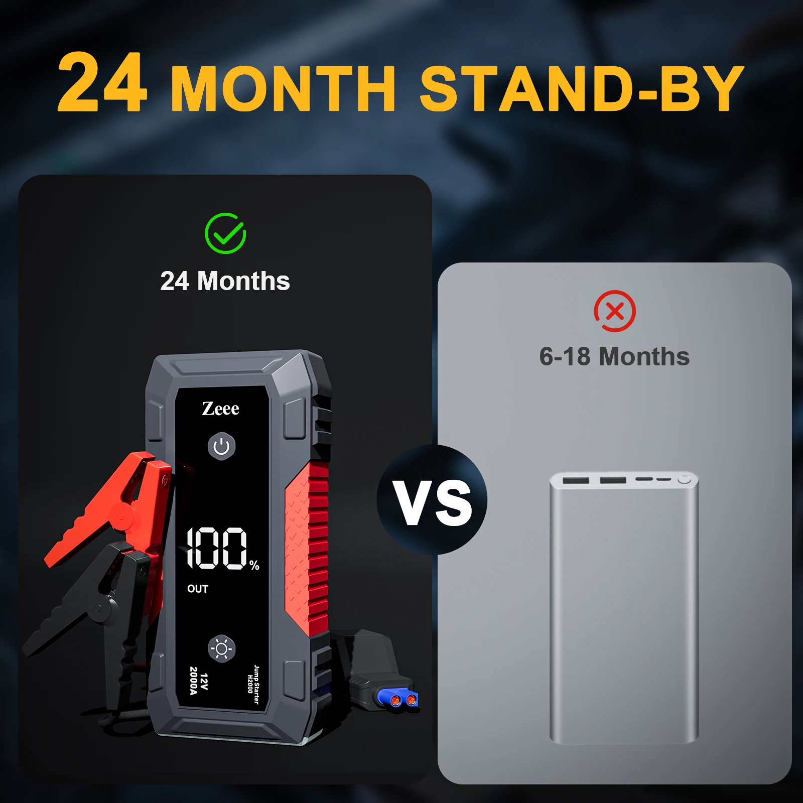 Zeee Portable Mini Car Battery Jump Starter 2000a 12v Lithium Battery