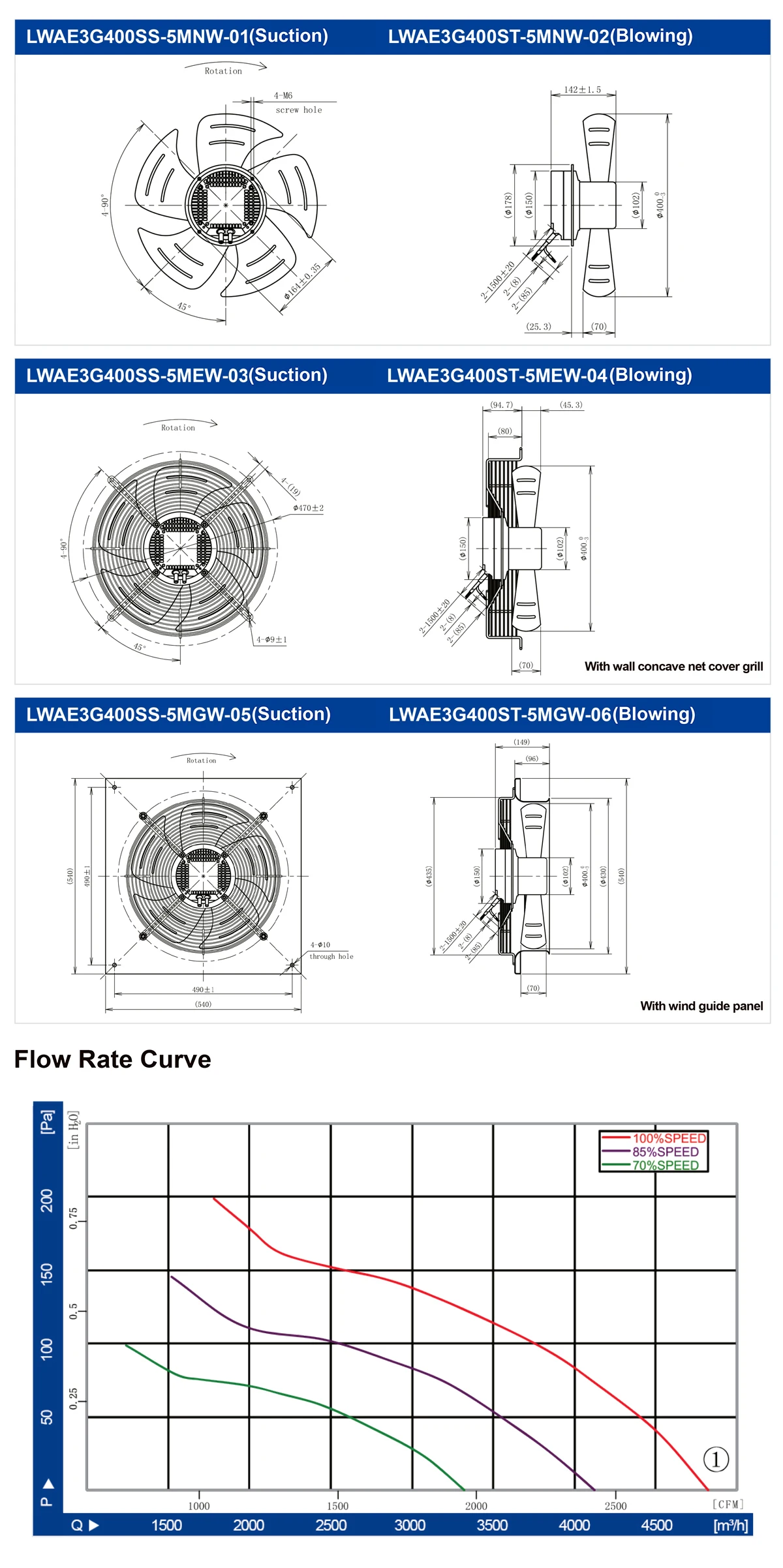 Axial Fan, 400mm, Wall - detail 8