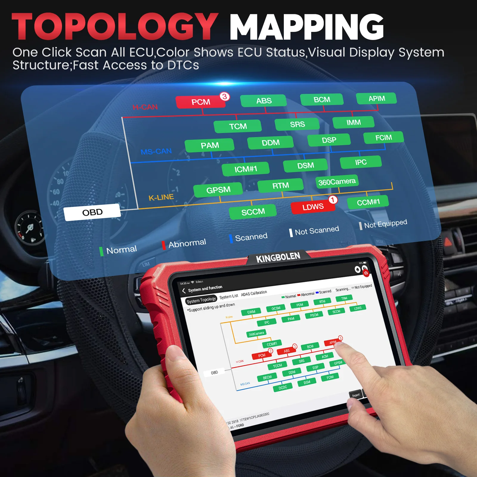 2026 Kingbolen K10 PRO Complete ECU-coderingsdiagnosescanner Topologiekaart CANFD & DOIP 2 jaar gratis updates PK PRO5_voghion.com