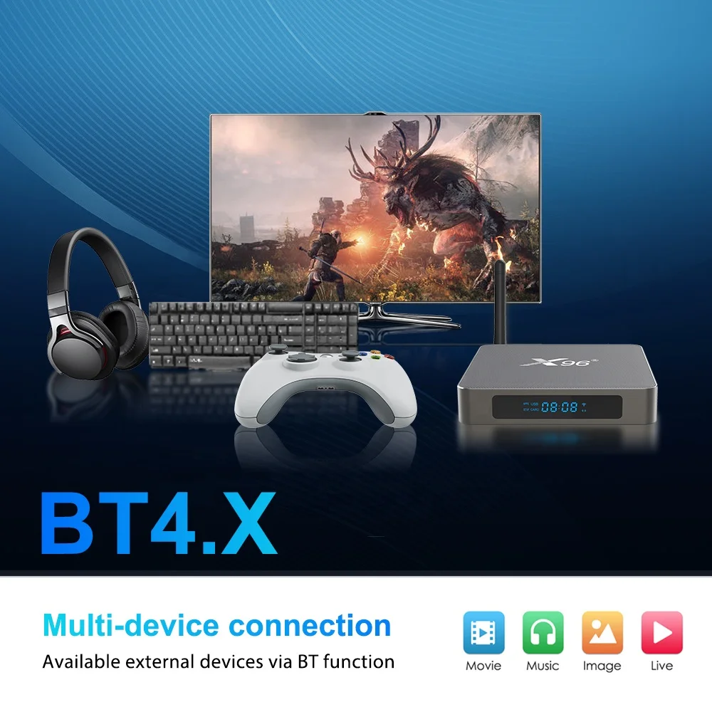 Quad Core 4k Android Tv Box Life/time Free Iptv Box