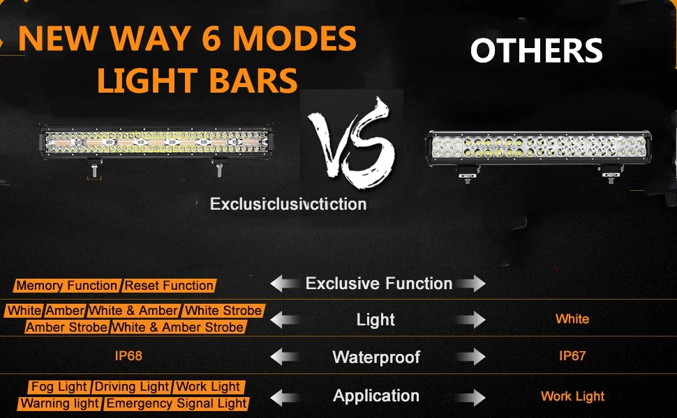 New Sync White Amber Strobe 6 Lighting Modes Car Led Light Bar Bundle