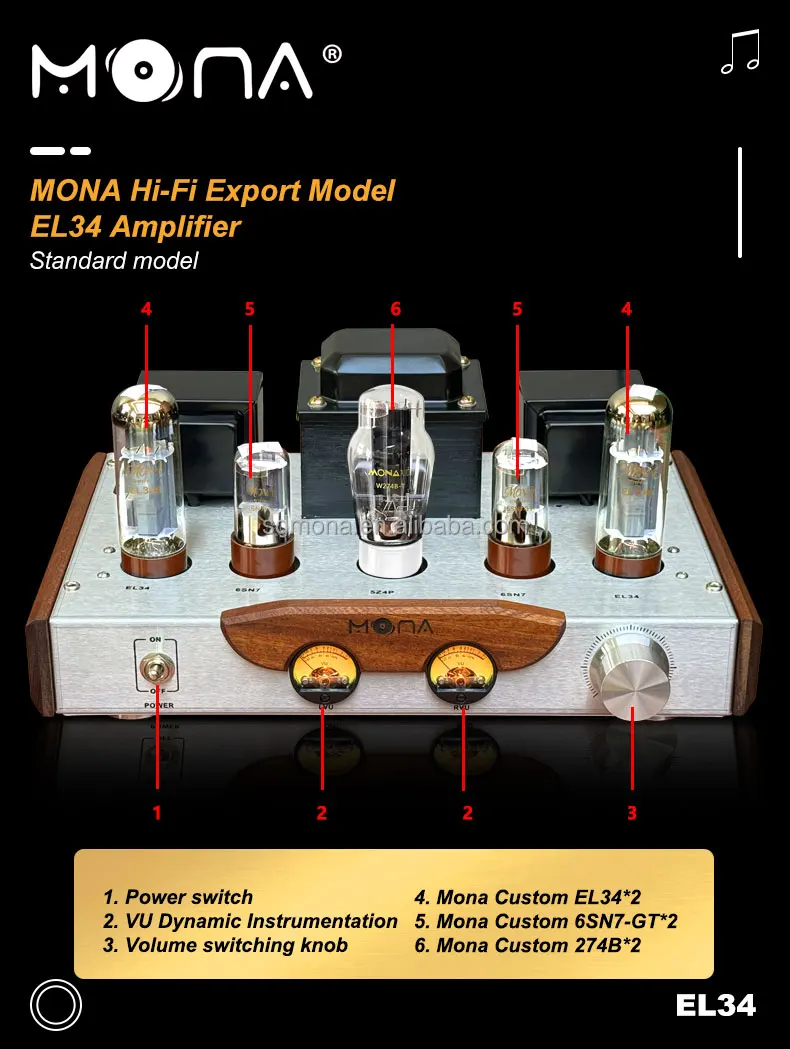 mona ZC World Figure Mona Lisa 400% - DJ – Urban Attitude