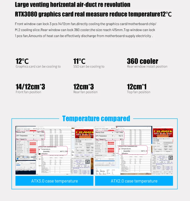 New Gaming desktop chassis  Desktop Pc Computer For Gaming Support powerful water cooling system  full tower case Shanhai