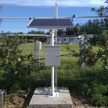 CE Certified Solar PV Industry 4G Wifi IoT Meteo Weather Station with Wind/Solar Radiation Sensor