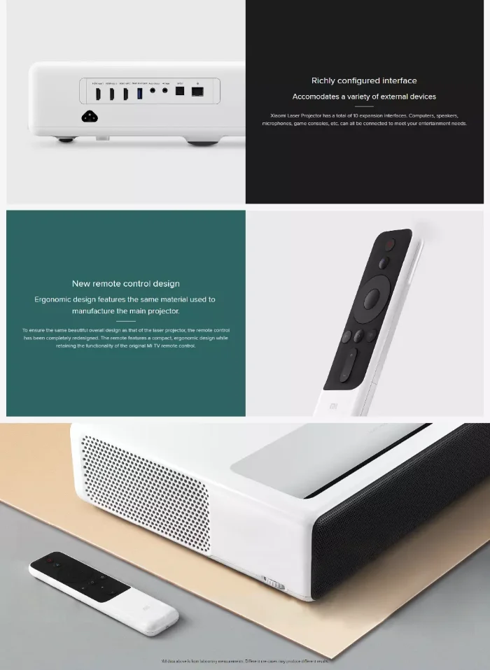 Xiaomi 4K Short Throw Laser Projector 150 Inch Screen, 1080p