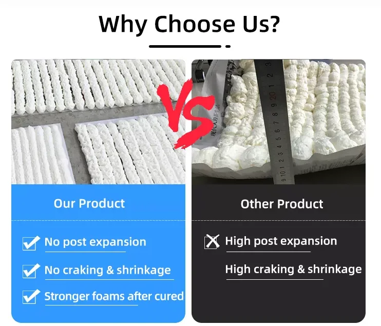 Polyurethane Resin 750 Ml Pu Foam Foam Anddoor Frames Polyurethane Foam