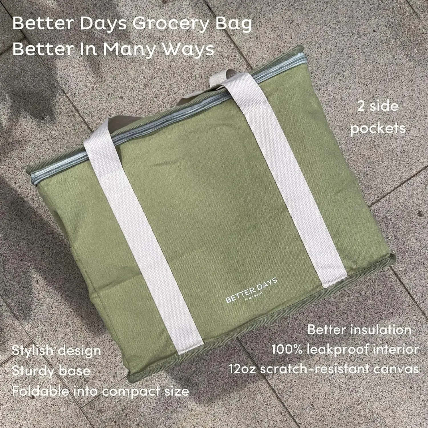 New Food Delivery Thermal Insulation Insulated Soft Cooler Food Bag for Picnic Beach details