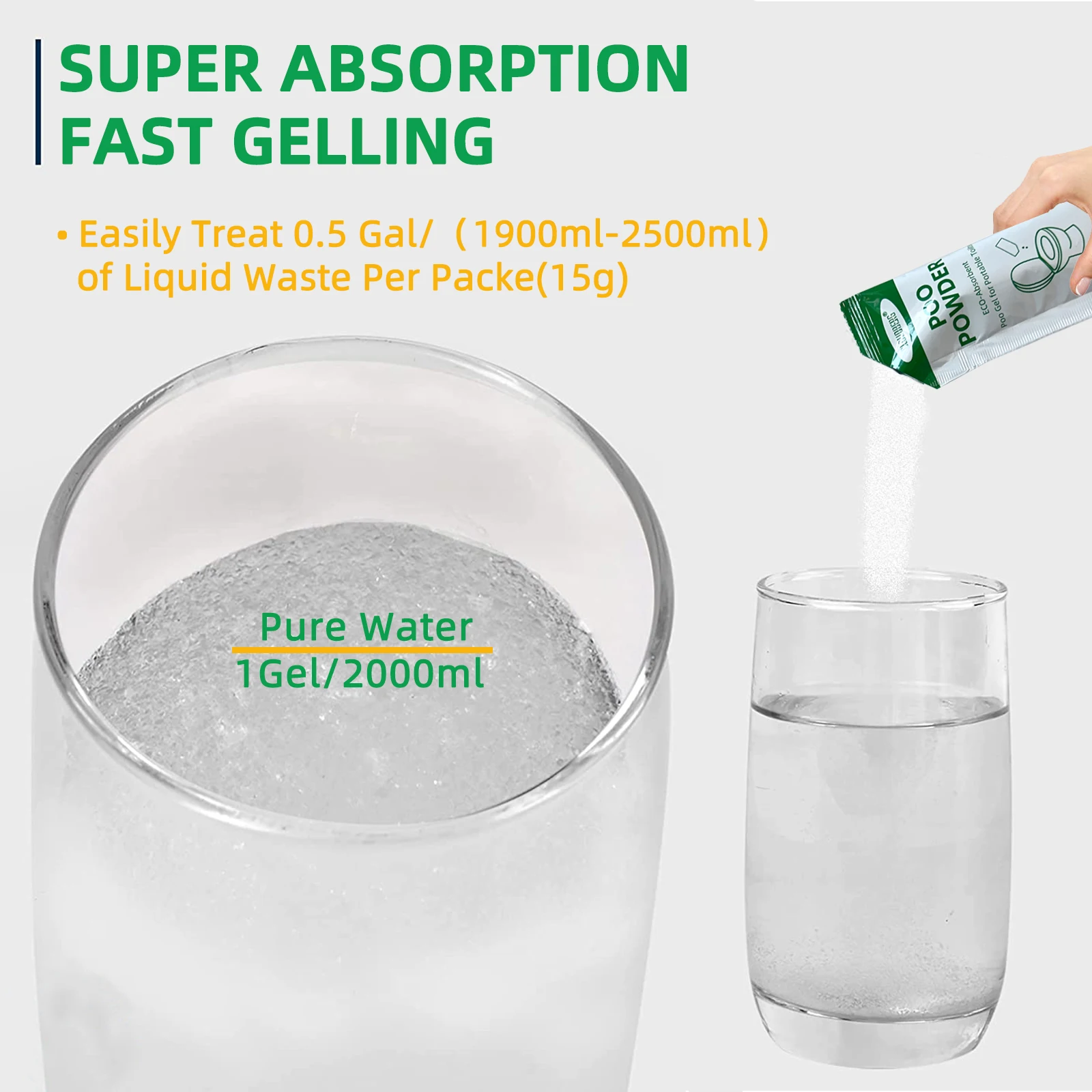 Dissolved Film SAP Sachet for Urine Bag Factory Prices High Absorbent Sap White Granule Liquid Solidifier
