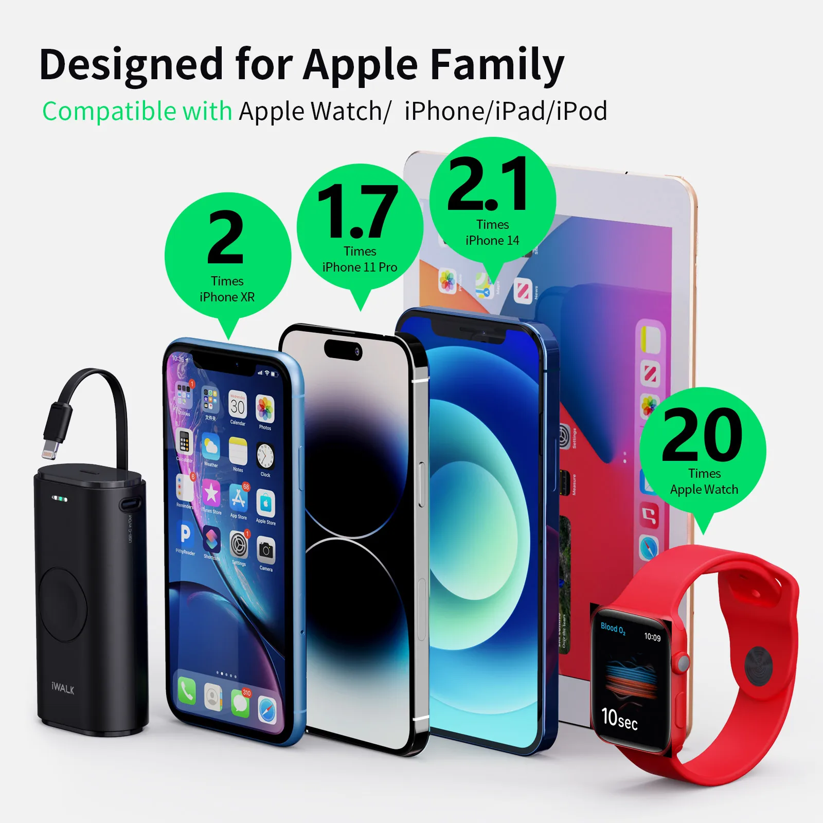 Iwalk Linkpod W - 9000mah Power Bank with Wireless Charging display picture 1