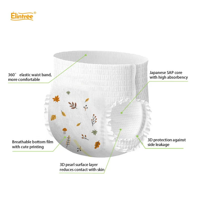 Leakage protection system combining structure fit and materials