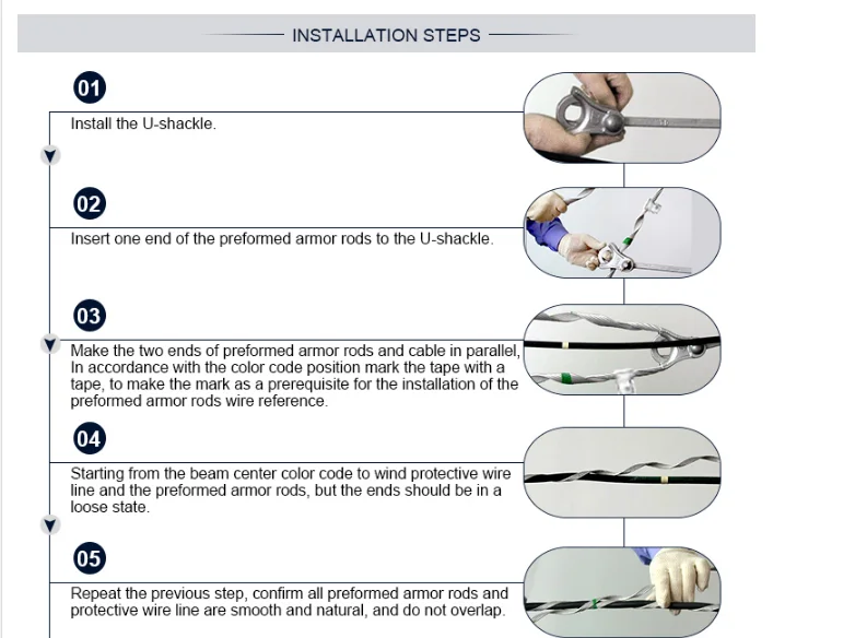 FIBER OPTIC CABLE PREFORMED TENSION SET November 8, 2025 Philippines