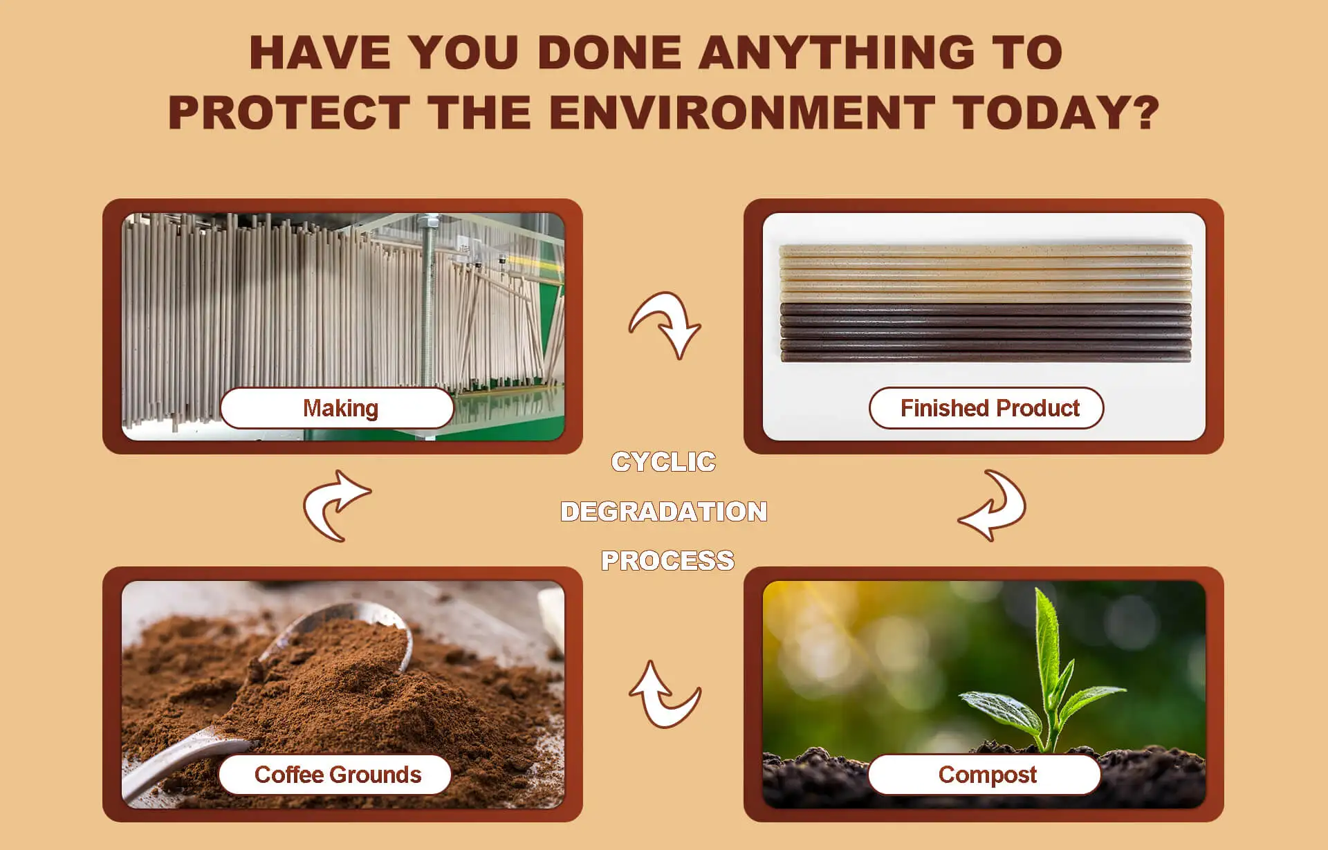New Compostable Coffee Bagasse Straw, Coffee Waste Straw, Coffee Bean Straw With Paper Individual Wrap Package