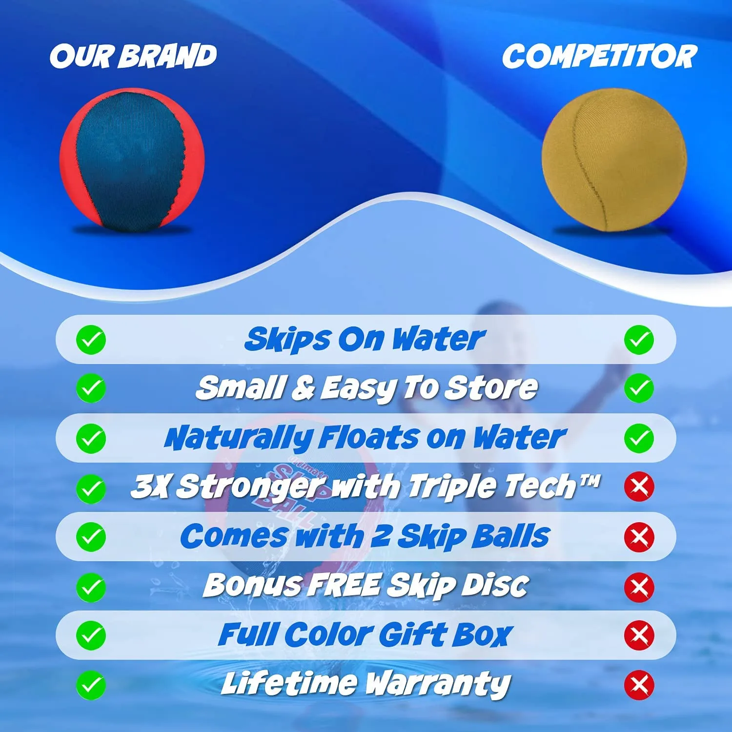 Skim Soft Water Skipping Skim Ball Super Tpr Grip Splash Water Bounce