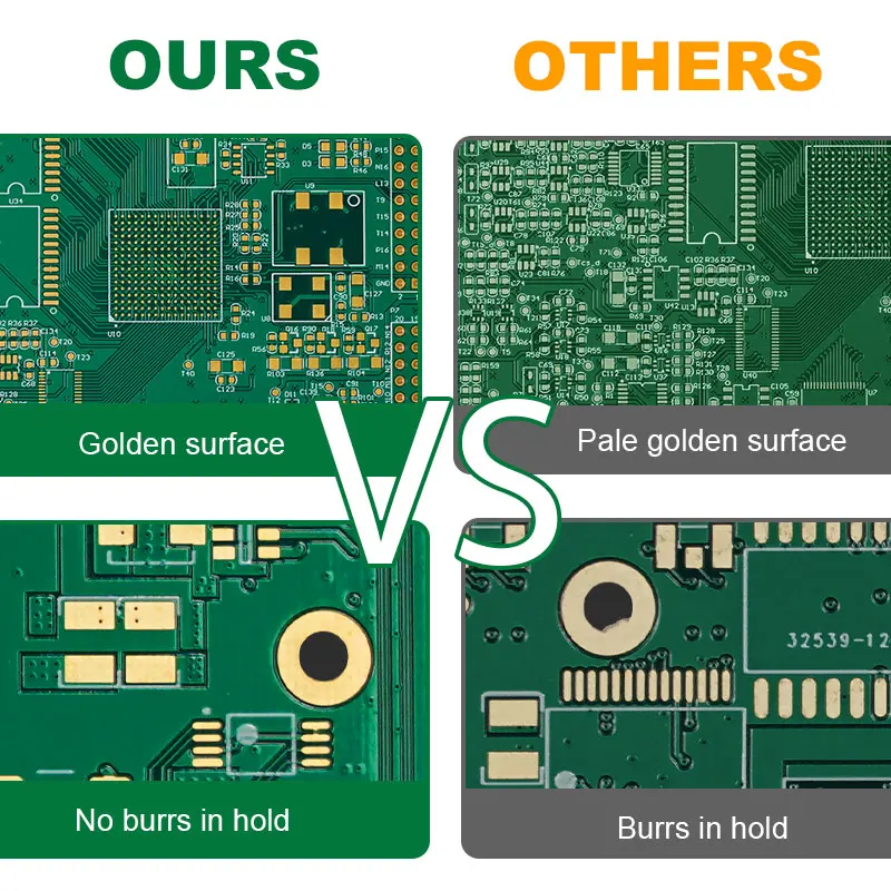 Pcbasic Custom Oem Motherboard 12V Dc Frequency Converter Ceiling Fan Controller Pcb