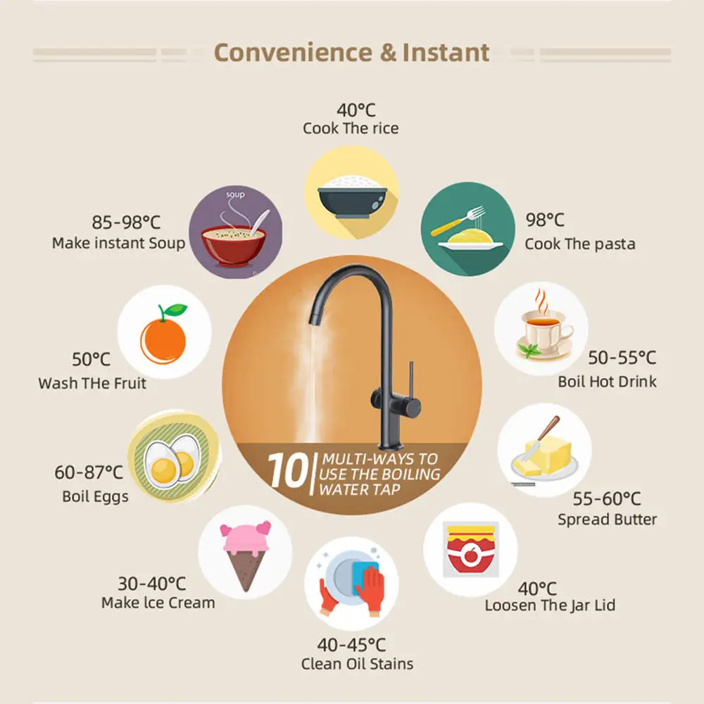 Smart Two Handle 4 in 1 Instant Hot and Cold Boiling Water Dispenser Hot Cold Mixer Tap Counter Top Hot Water Dispenser
