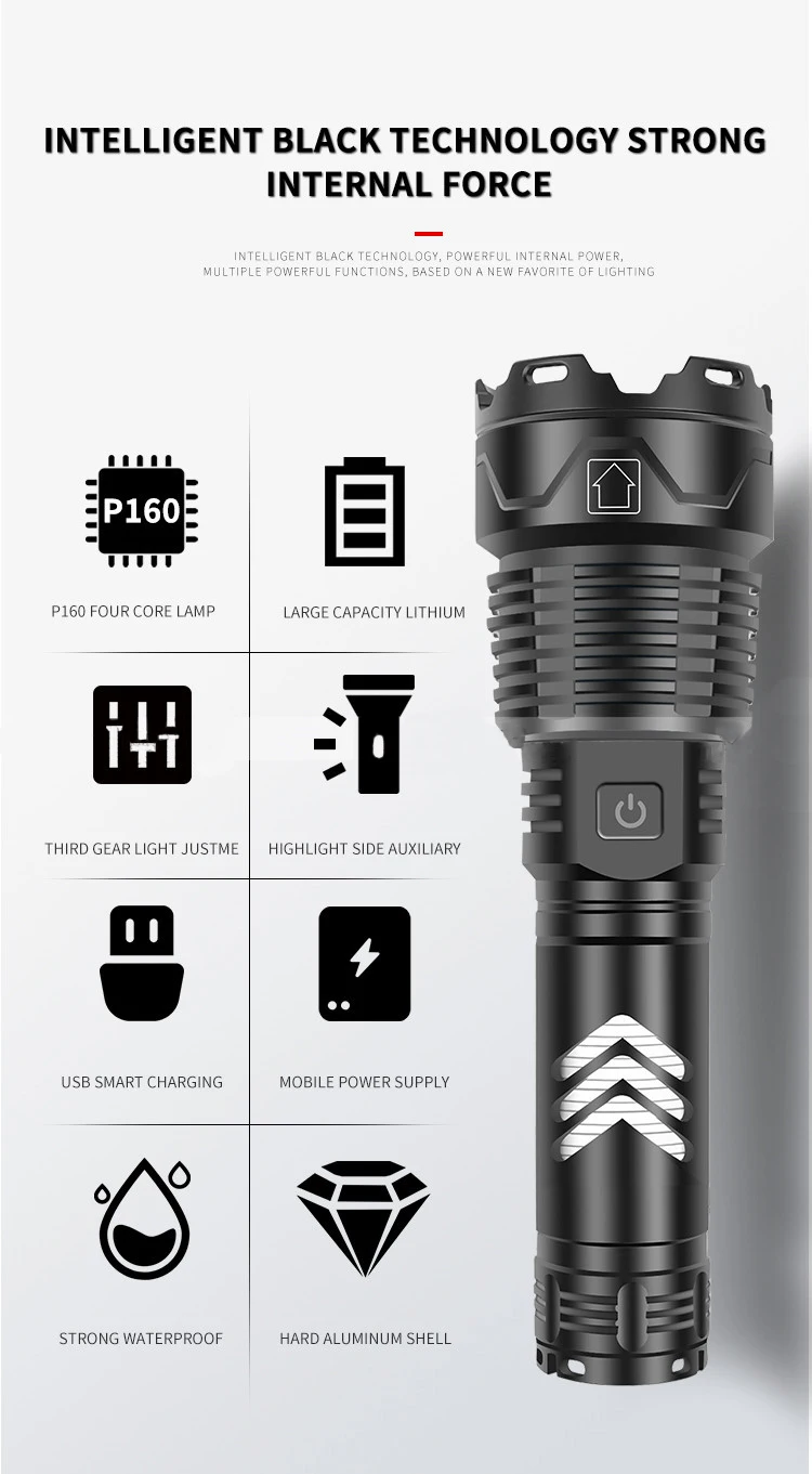 3000 High Lumen XHP160 Powerful Long Distance rechargeable Zoomable LED Tactical torches light Aluminum Alloy Flashlights manufacture