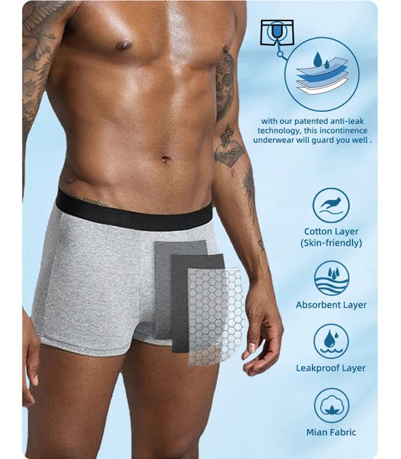 Men Bladder Leak Underwear Absorbent Real Fit Soft Sustainable Prevent ...