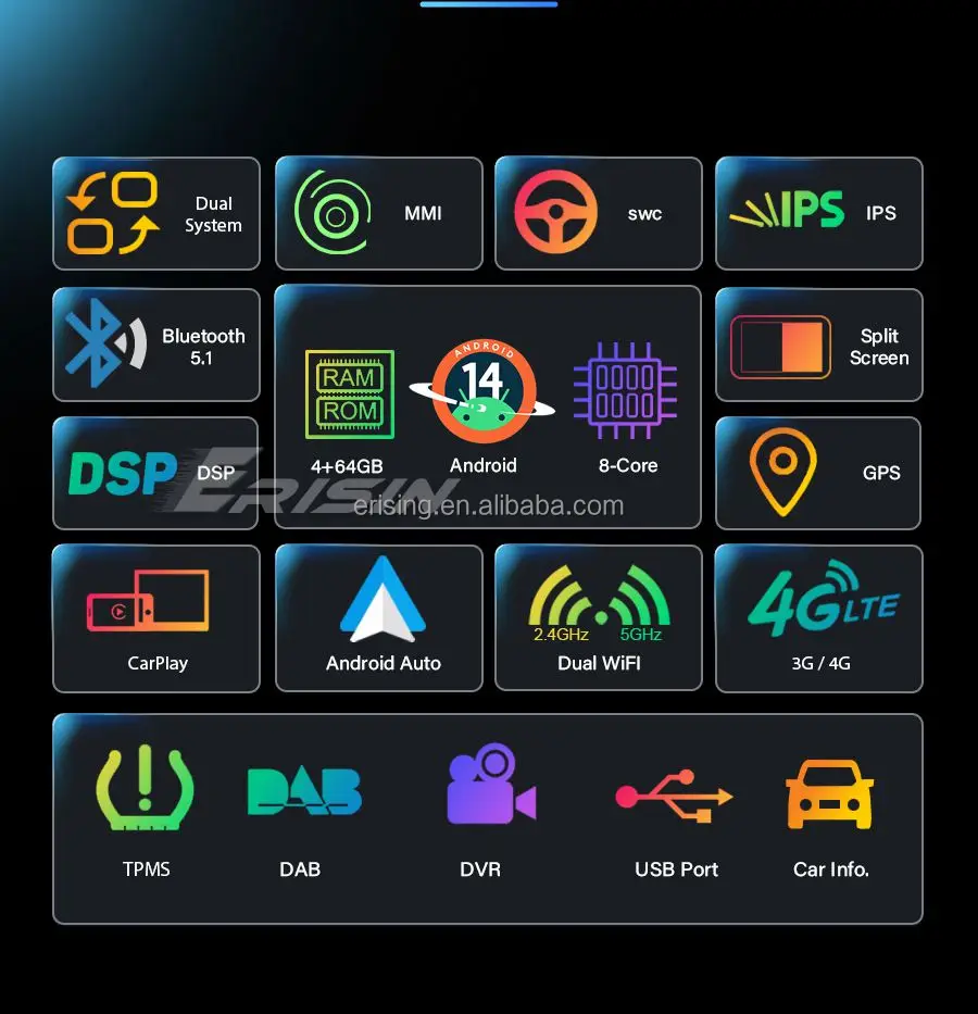 ES3974HL-A2-Key-Features.jpg