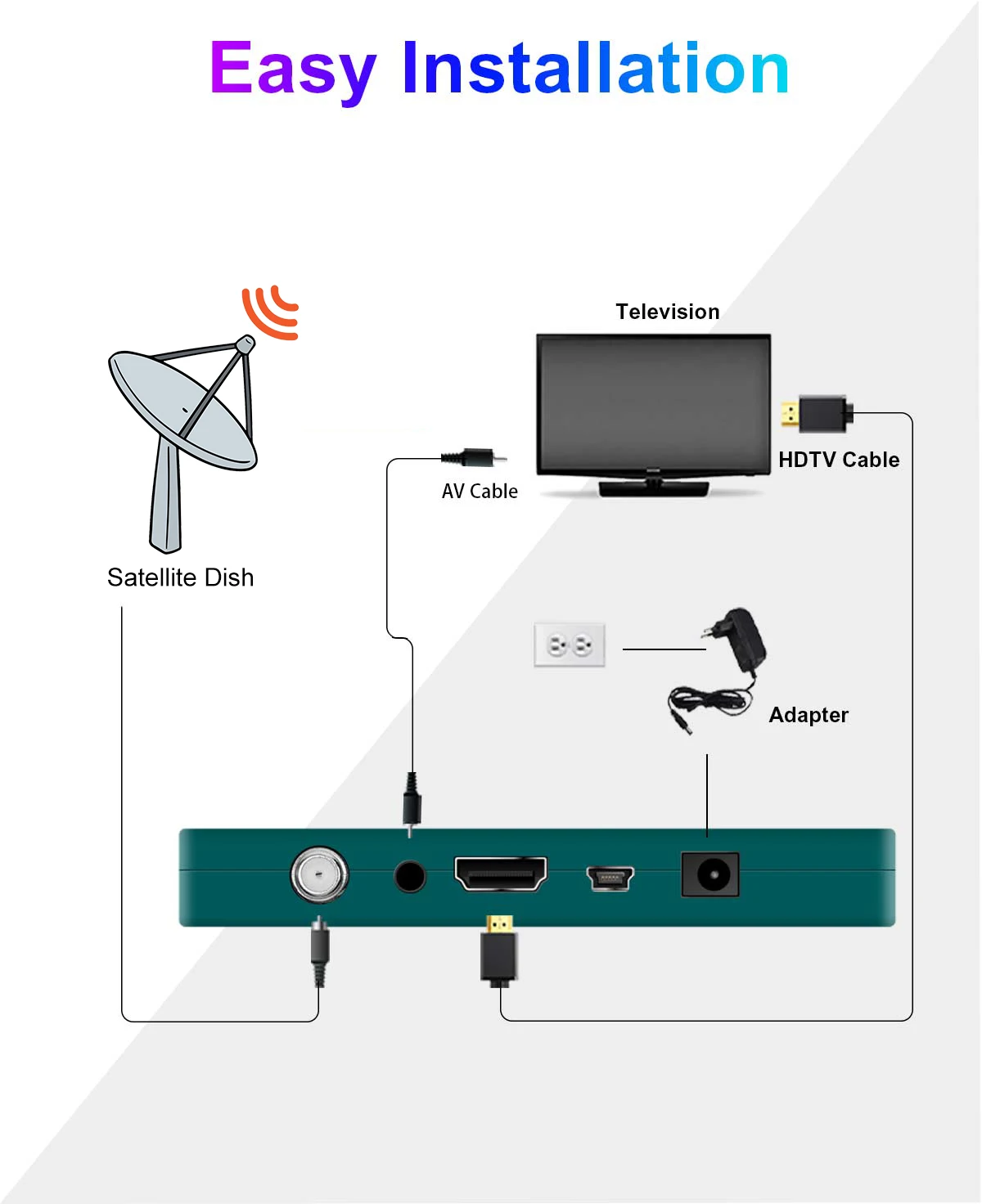 odm factory stb support multi languages dvb s2 tv digital tuners free to air meecast hd dvb s2 receiver set top box-58