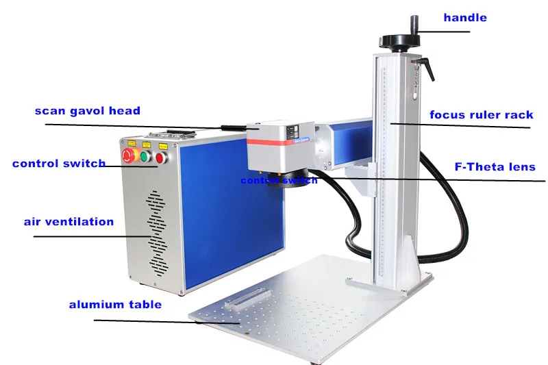 20W, 30W, 50W, 100W Raycus IPG Fiber Laser Marker for Metal, Steel, and Plastic Etching