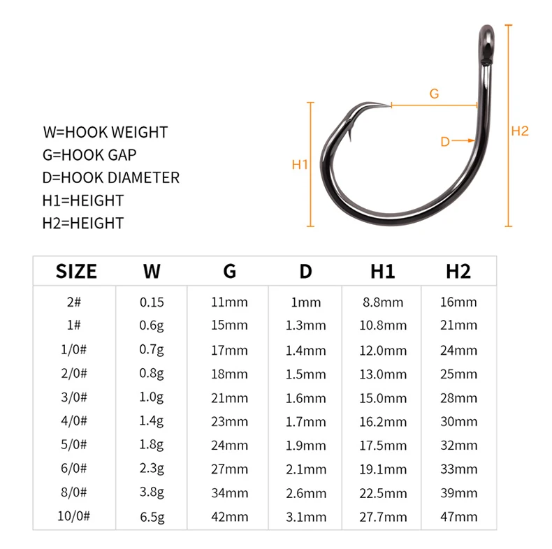 Sea Fishing Hook Offset Inline Circle Fishing Hooks Nickel Multi Sizes
