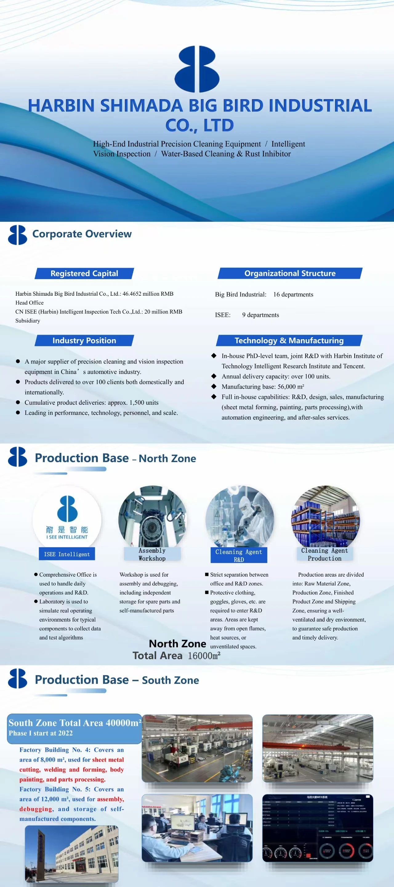 Cylinder Head Robotic Flexible Industrial Electric Cleaning Machine Shimada Big Bird CH supplier