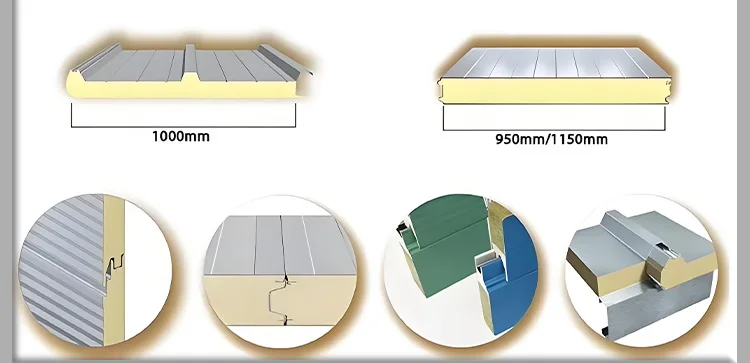 Pir Pu Polyurethane Insulated Cold Storage Panel details