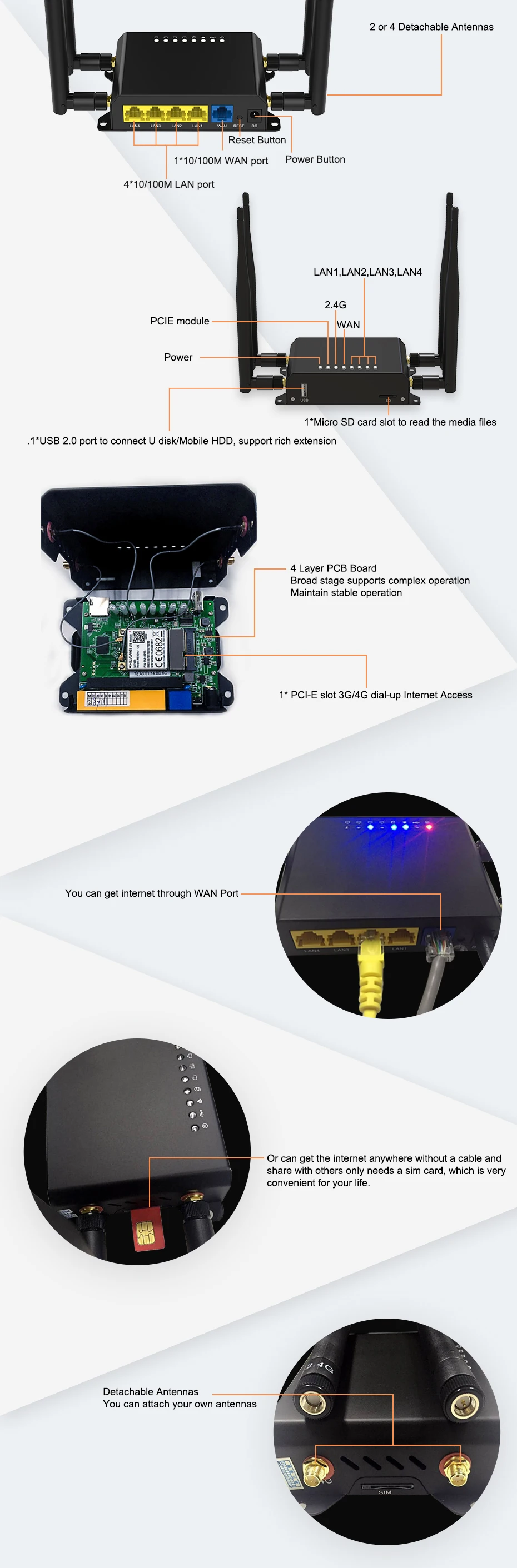 Zbt We826-t2 Openwrt 4g Lte Ethernet Modem Ec25 Series Ep06-e Ep06-a ...