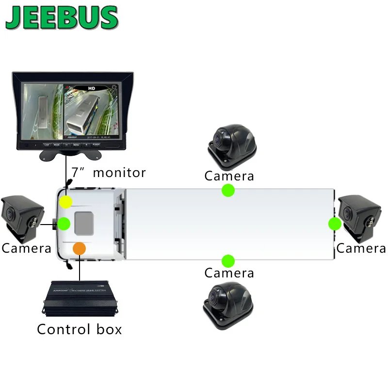 JEEBUS 3D 360 Vision Car Driving Recording 360 Panoramic  Monitoring Camera Parking System