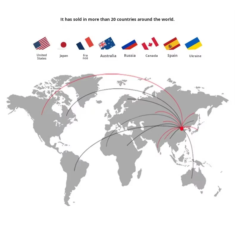 Packaging & shipping specifications