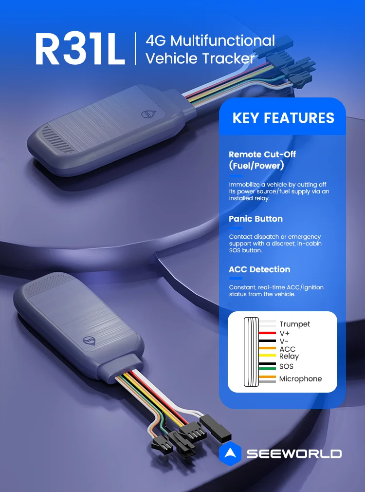 R31L 4G LTE GPS Tracker for Cars Anti Theft Truck Tracking Device ...