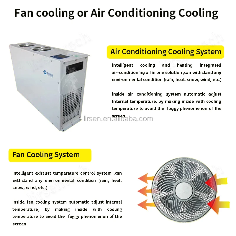 55 дюймов наружной рекламы экраны IP65 IP66 ЖК-дисплей full hd ЖК-экран андроида led дисплей