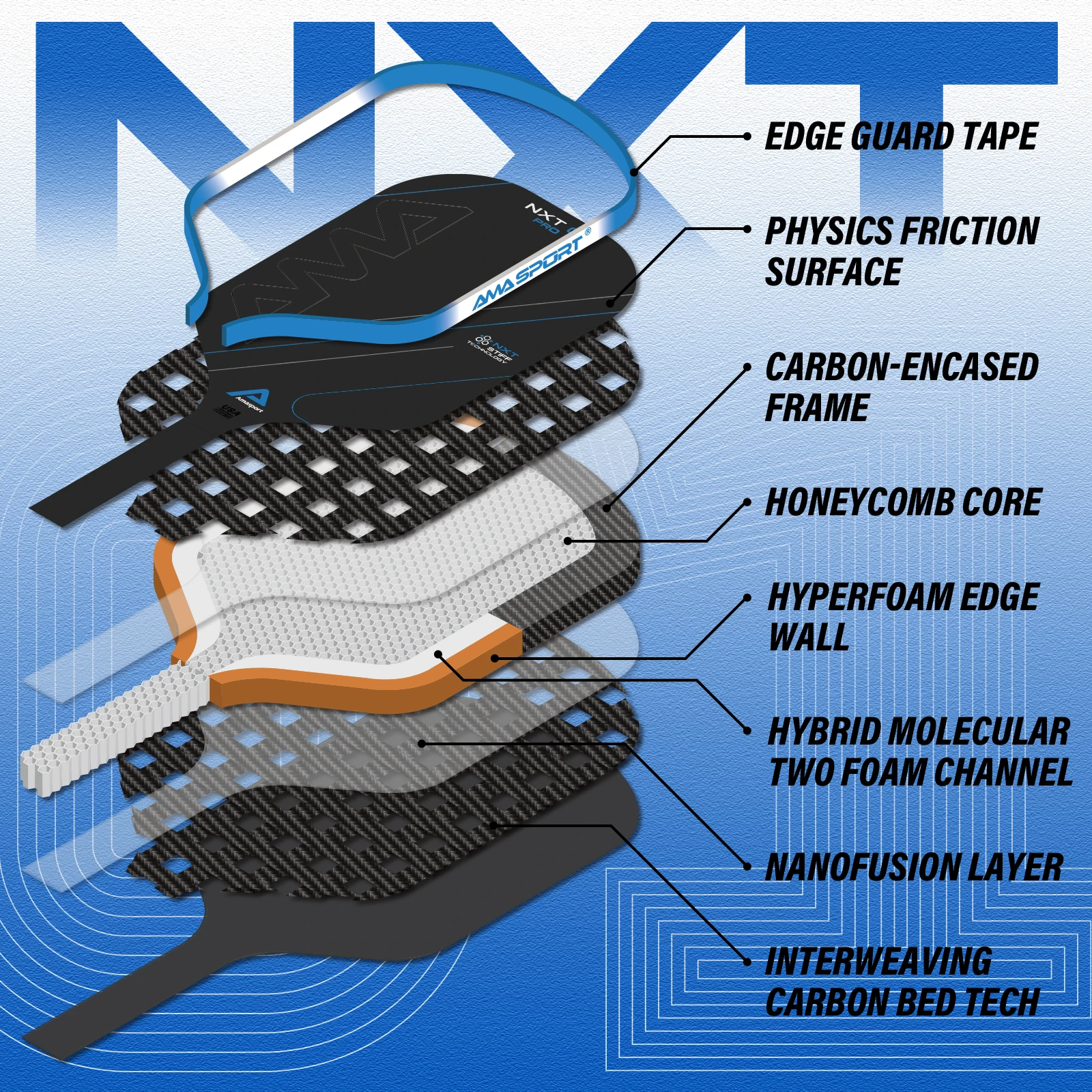 2024 AMASPORT  Latest Custom NXT01 PRO Interweaving Carbon Bed Tech Pickleball Paddle Rackets