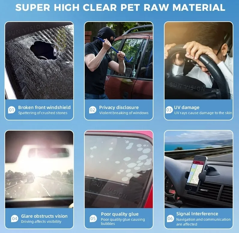 Nick Uv Rejection Tint Window Film Windshield Uv400 Photochromic