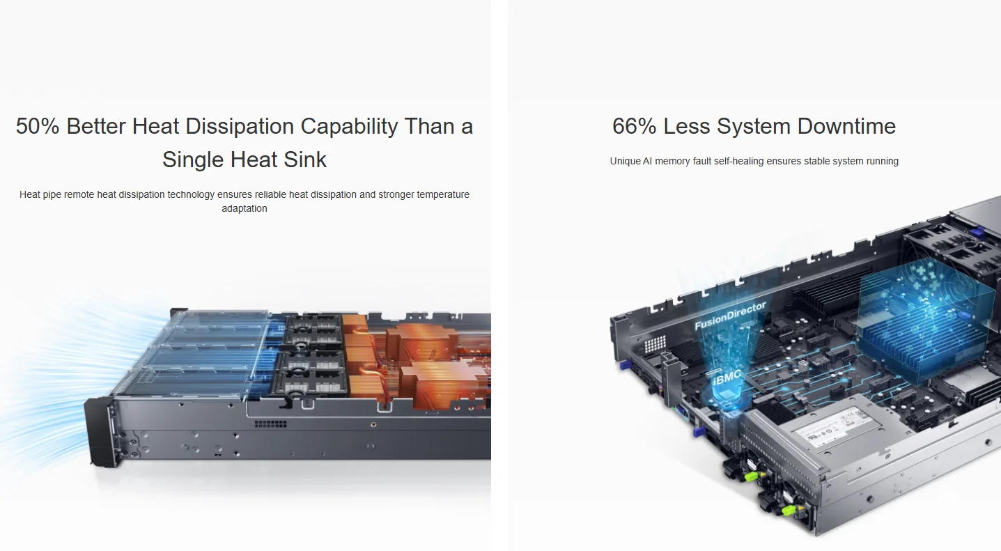 New-Generation Fusion 2288H V7 2U 2-Socket Rack Server with DDR5 for Virtualization