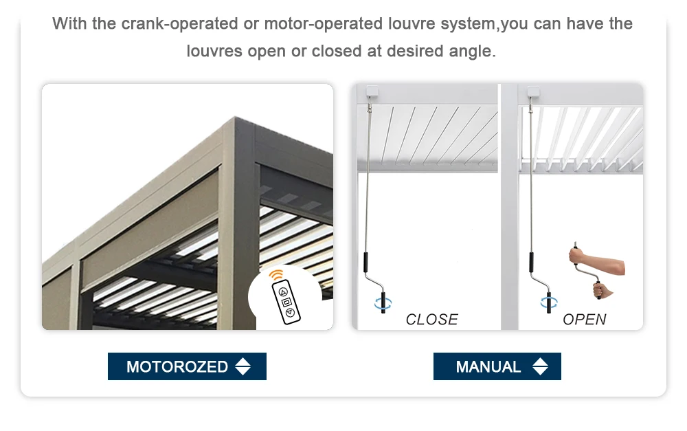 China Customized Canopy Louver Panel Motorized Adjustable Slats ...