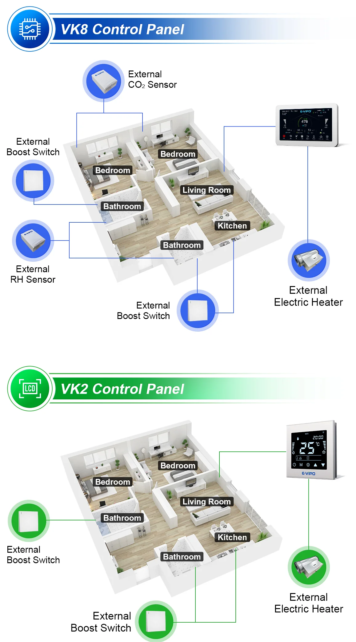Supply Electric Extract Fan, HRV, ERV, HVAC, VMC - detail 24