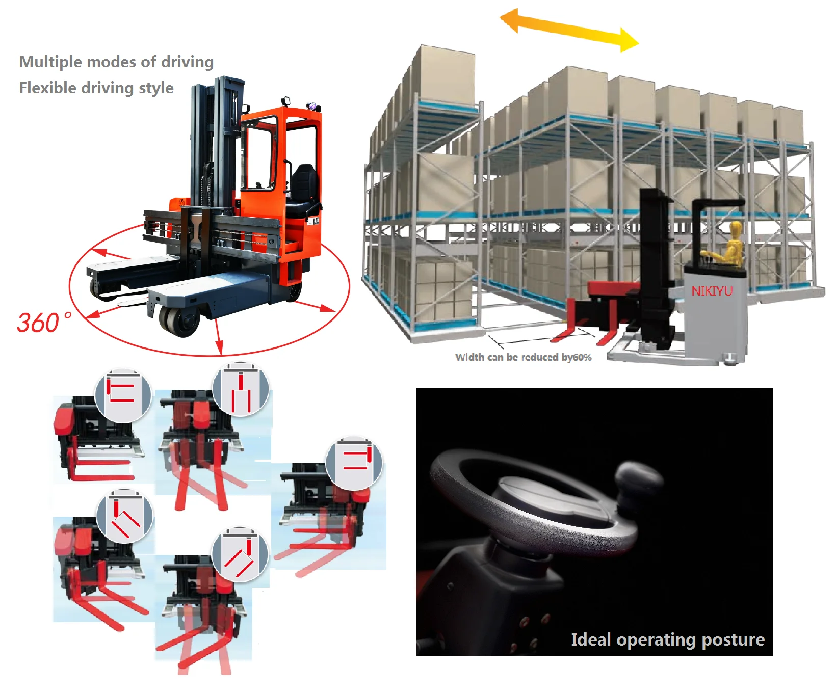 3.5ton Electric Sideloader 4 Way Forklift Ruck With Rubber Tires - Buy ...