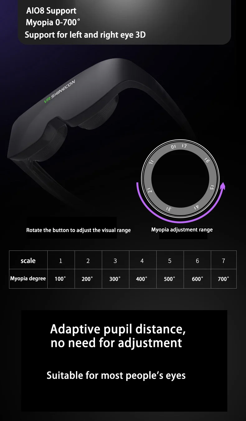 VR glasses, AIO8, head mounted panoramic viewing, immersive experience, can be worn for myopia, intelligent VR glasses