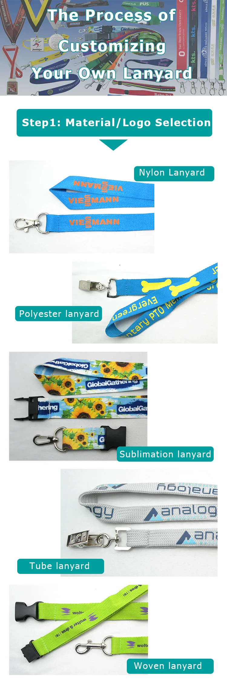 Polyester Custom Printed Hook Key Holder Lanyards Durable For Multi-Functional ID Badges & Exhibition Passes_voghion.com