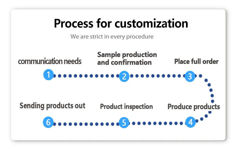 Wholesale SSTP Shielded 8P8C RJ45 Cat6 Cat6A Cat8 Modular Plug Waterproof Network Connector Accessories