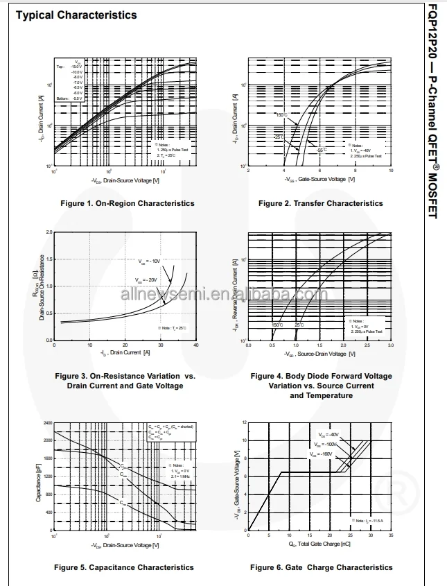 FQP12P20 3