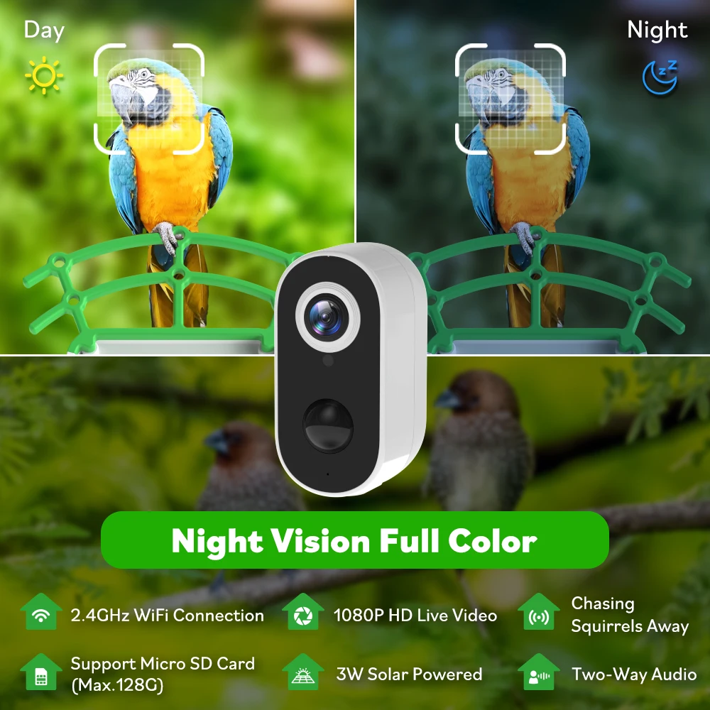 3W Solar Full Color Night Vision Motion Detection 2Mp Camera App Remote View Feeder Birds Solar Camera Outdoor Ip65 Waterproof 12