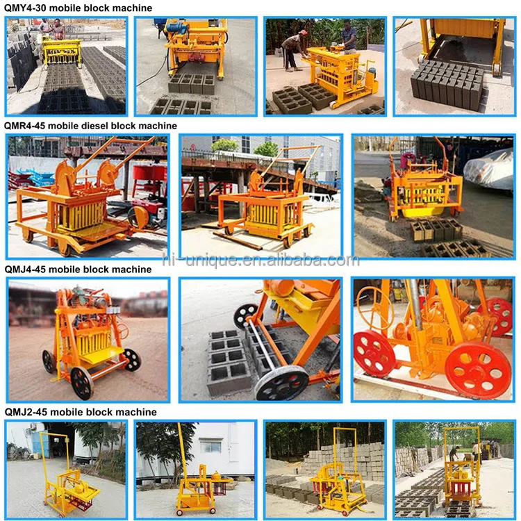 Block Forming Machine Small Business Block Making Machine for Home Construction – Hydraulic ...