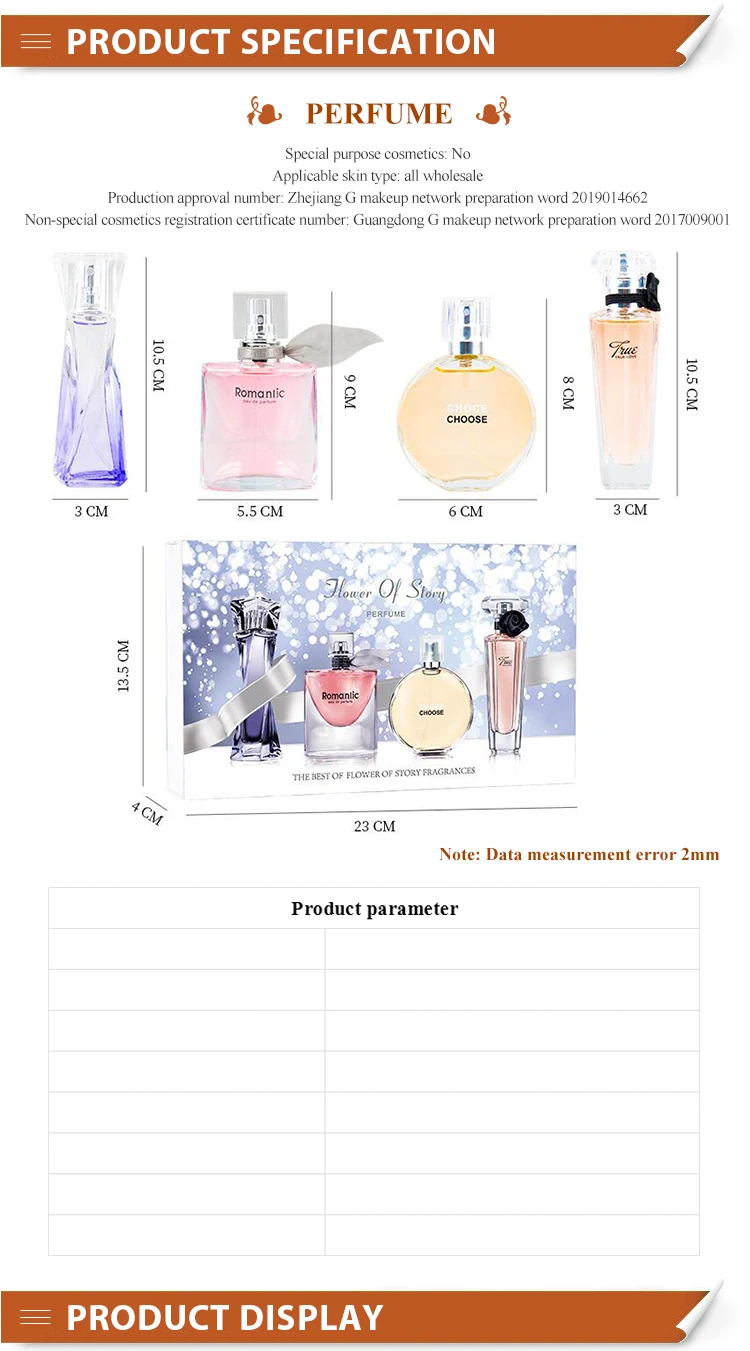 Newest Arrival Latest Wholesale High Quality Perfume Set 30ML Rose Des  Vents/Apogee/Contre Moi/Le Jour Se Leve Long Lasting Fragrance With Fast  Ship From Joanna86, $29.85